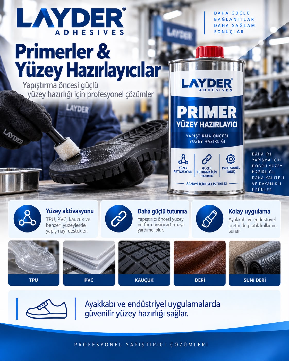 Primerler & Yüzey Hazırlayıcılar